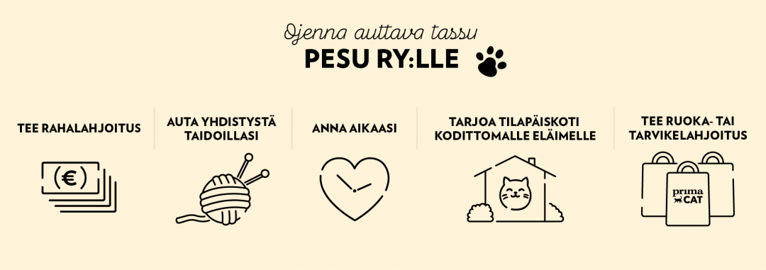 Kuvia tavoista auttaa